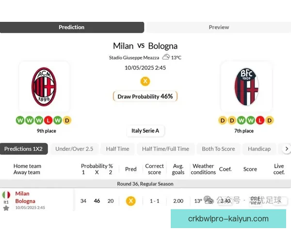 米兰战术新解析，重塑球队竞争力与进攻风格值得关注