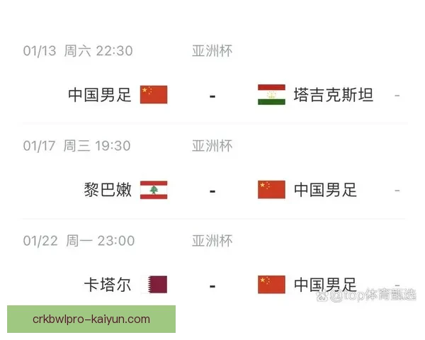 足球赛程分析：未来赛事安排与球队状态趋势解析