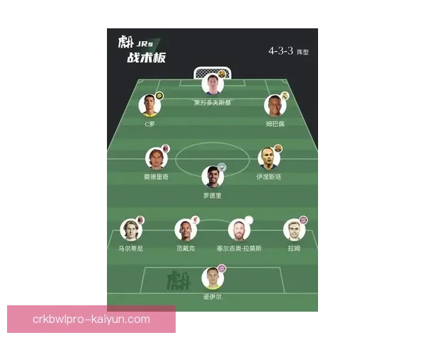 足球劲旅名单公布：各大俱乐部实力对比分析与趋势观察