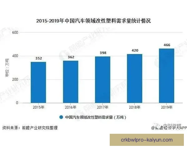 劳尔技术全面性持续提升，备受关注于当今足球领域的表现趋势分析